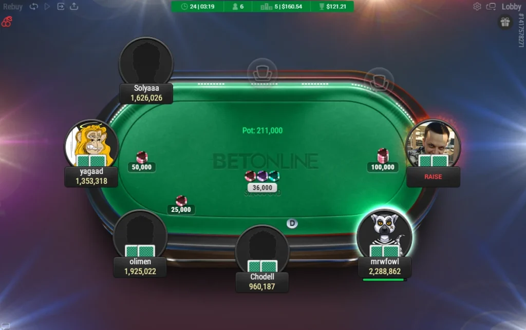 betonline poker table