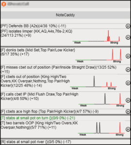 multi-tabling guide notecaddy