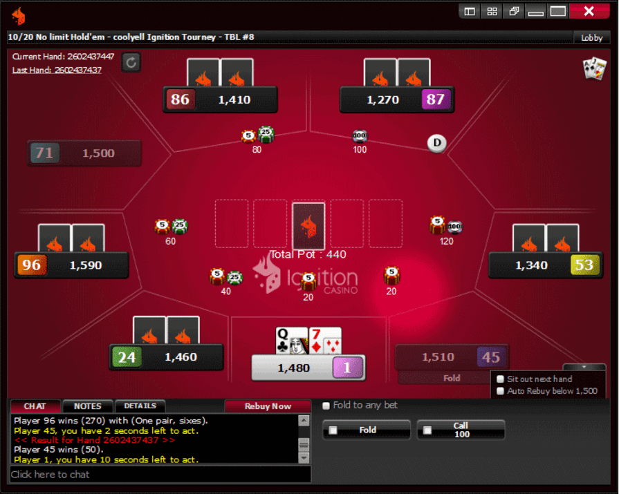 poker hud that works with ignition casino