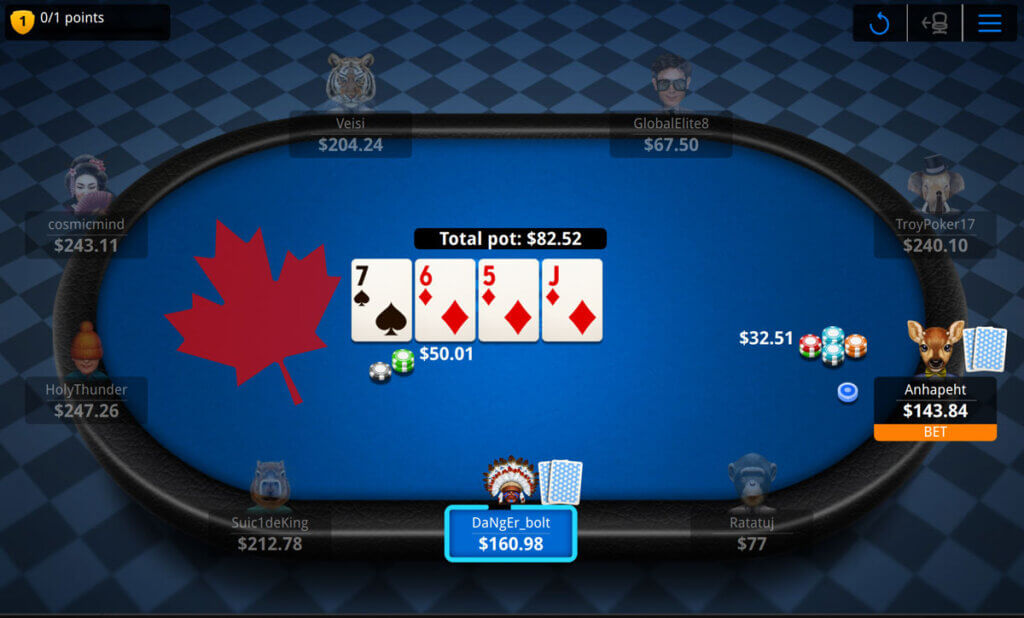 Canada Poker Sites