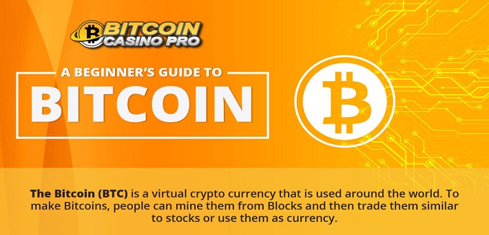 The Ultimate Bitcoin Poker Guide for Online Poker