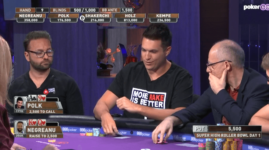 Daniel Negreanu vs Doug Polk More Rake is better