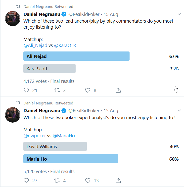 NegreanuPoll1