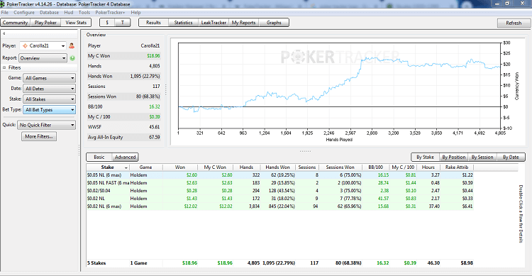 pokertracker4-user-interface