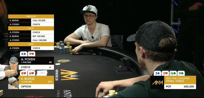 Watch the Final Table of the Aussie Millions A$100,000 Challenge live here