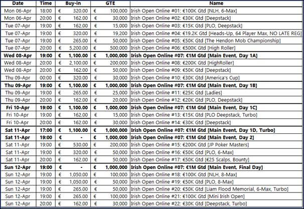 Irish Open 2020 Schedule 