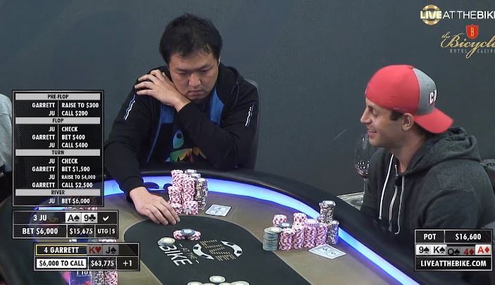 Poker Hand of the Week - Nasty River for Garrett Adelstein - Can he fold?