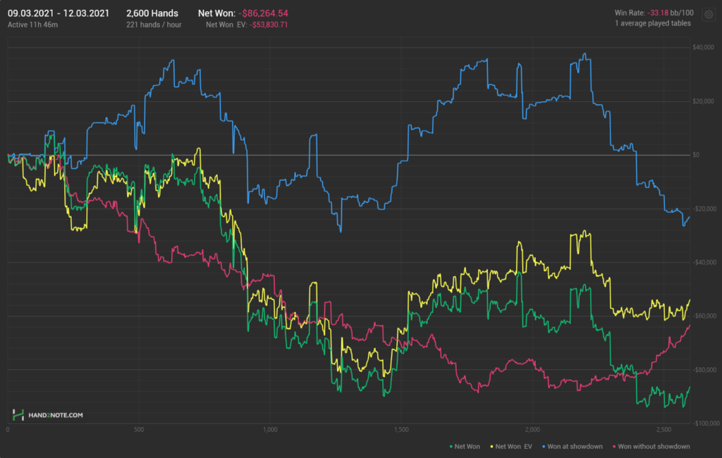 Stefan11222-graph