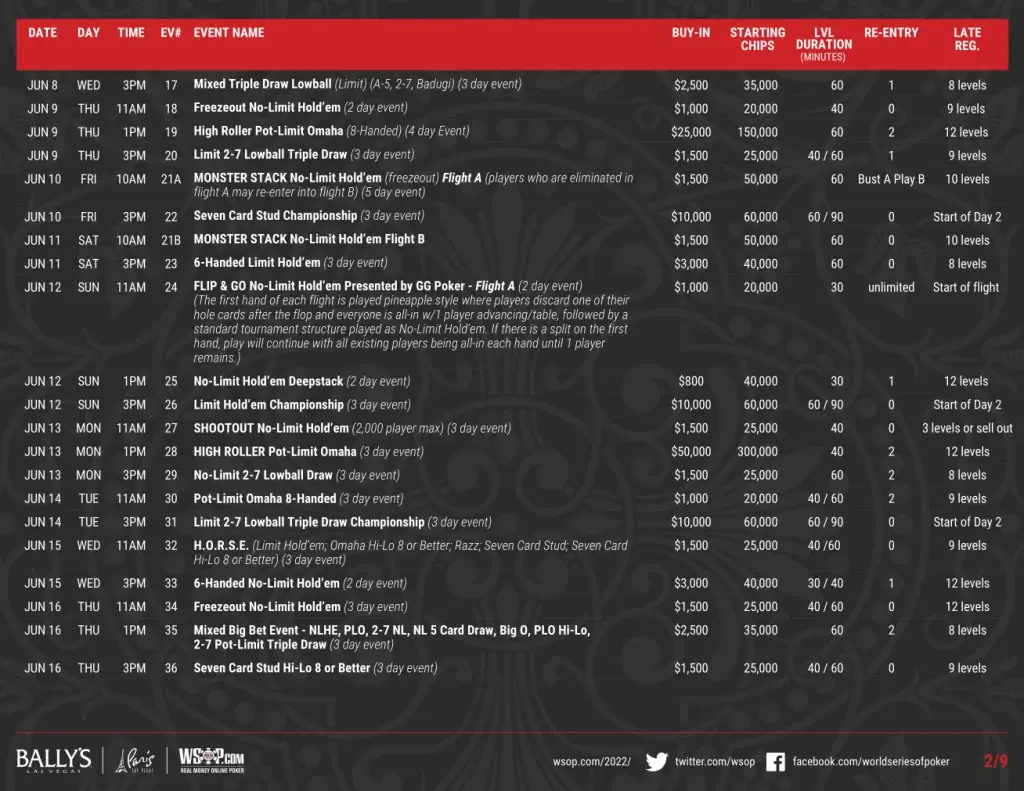 wsop-2022-schedule-2