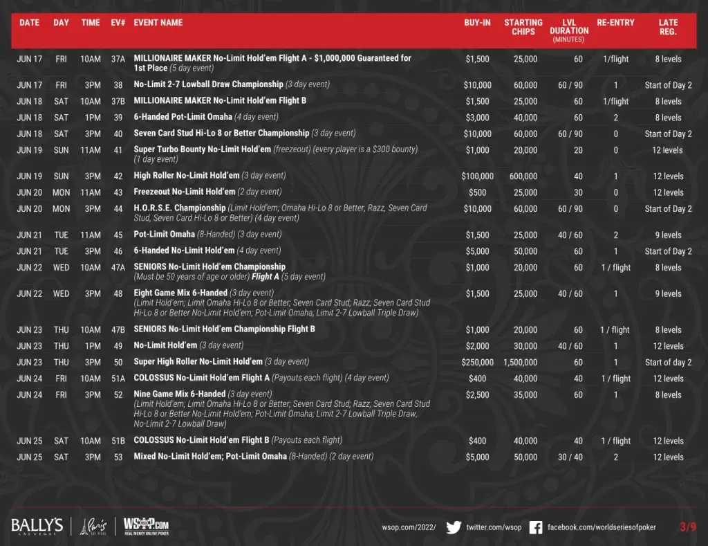 wsop-2022-schedule-3