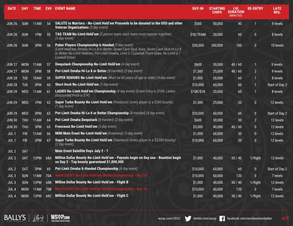 wsop-2022-schedule-4