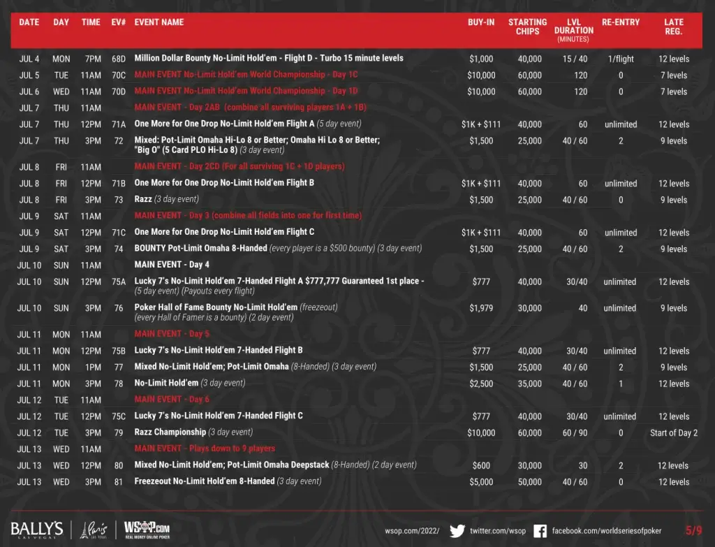 wsop-2022-schedule-5