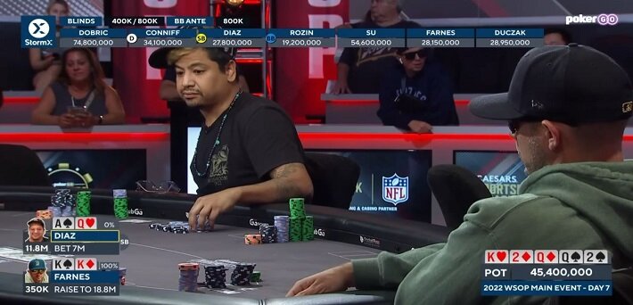 Poker Hand of the Week – The Craziest Hand Of The 2022 WSOP Main Event