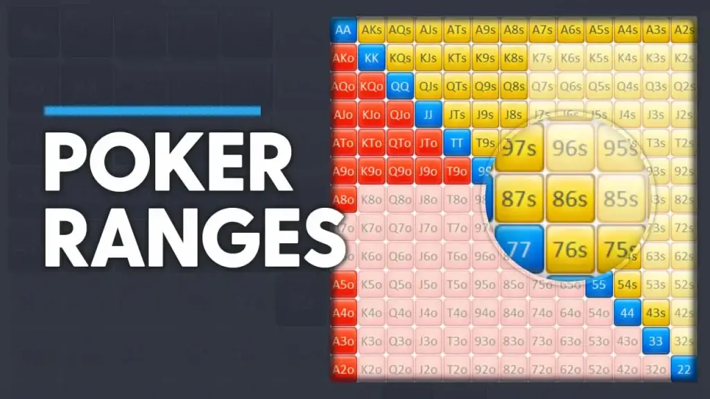 Poker Ranges