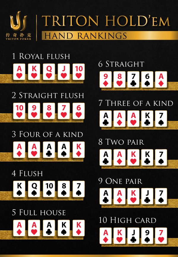 Short Deck Poker Sites1