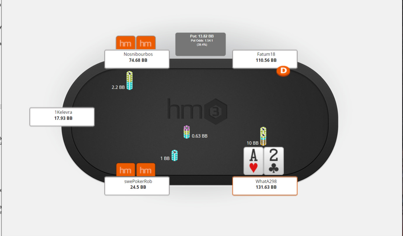 How to play a final table in online poker tournaments