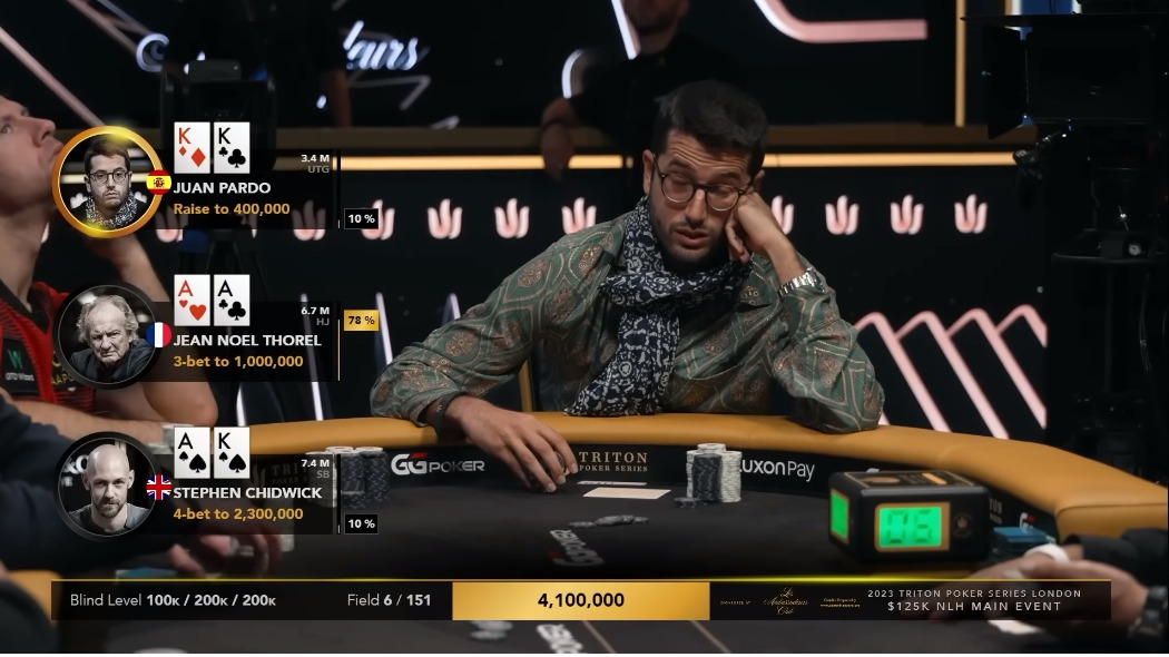 Poker Hand of the Week – Juan Pardo Folds Pocket Kings Preflop