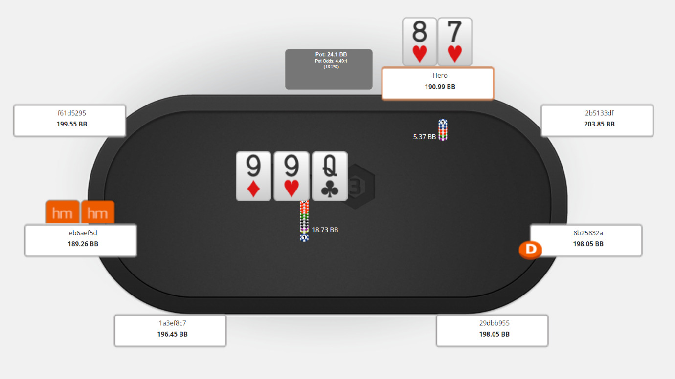 Bet Sizing in Poker Tournaments2