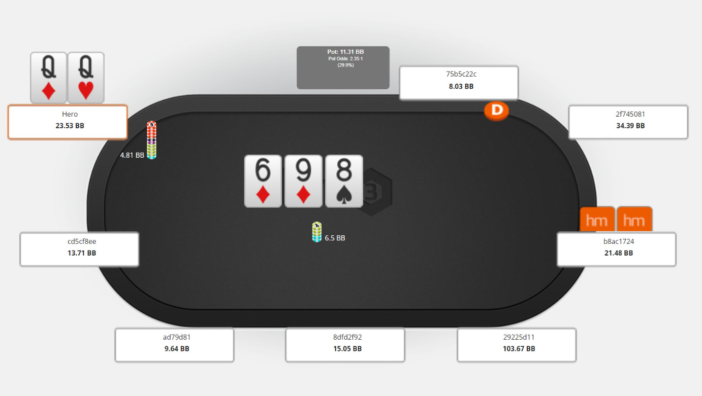 Bet Sizing in Poker Tournaments8