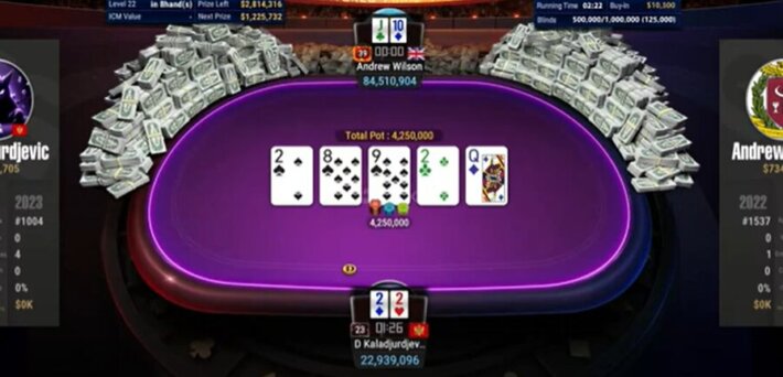 Kaladjurdjevic Scoops $1,588,544 GGPoker Million$ Win