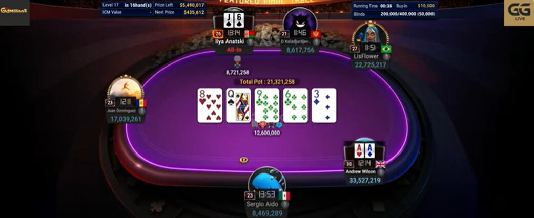 Kaladjurdjevic Scoops $1,588,544 GGPoker Million$ Win