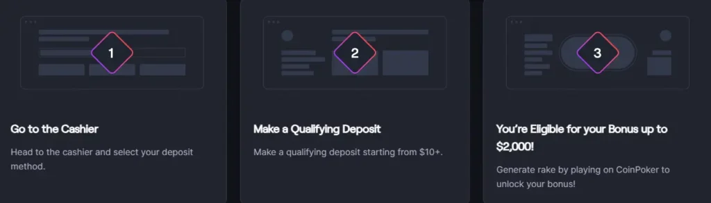 coinpoker bonus first deposit