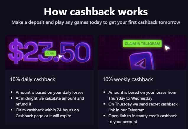 ybets cashback