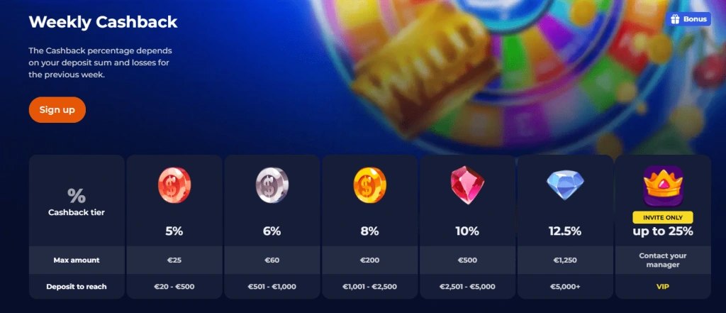 nine casino cashback