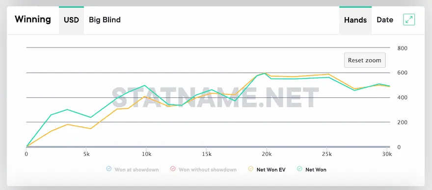 MeTaJIJIucT Variance