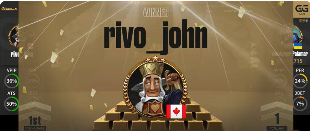 GGMillionsshrRivo-John