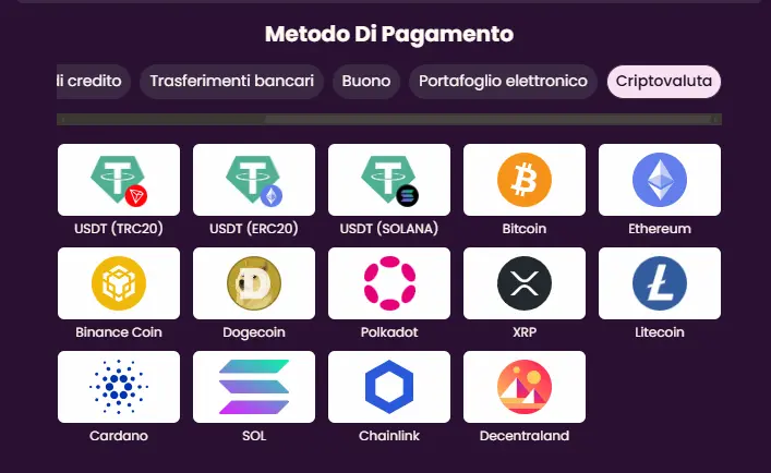 bizzo casino metodo di pagamento