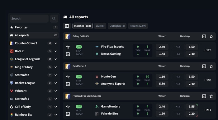 eSports Betting