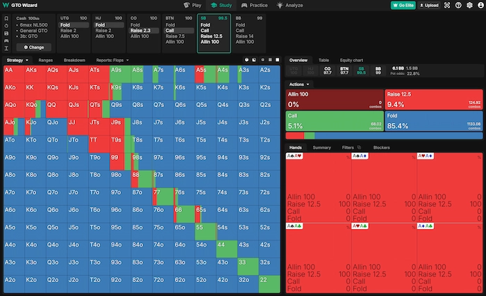 Why Beginners Should Use GTO Solvers in 2025