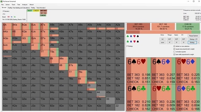 Why Beginners Should Use GTO Solvers in 2025