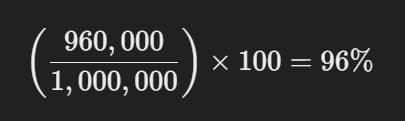 RTP Example Calculation