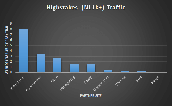 Highstakes-Sept.png